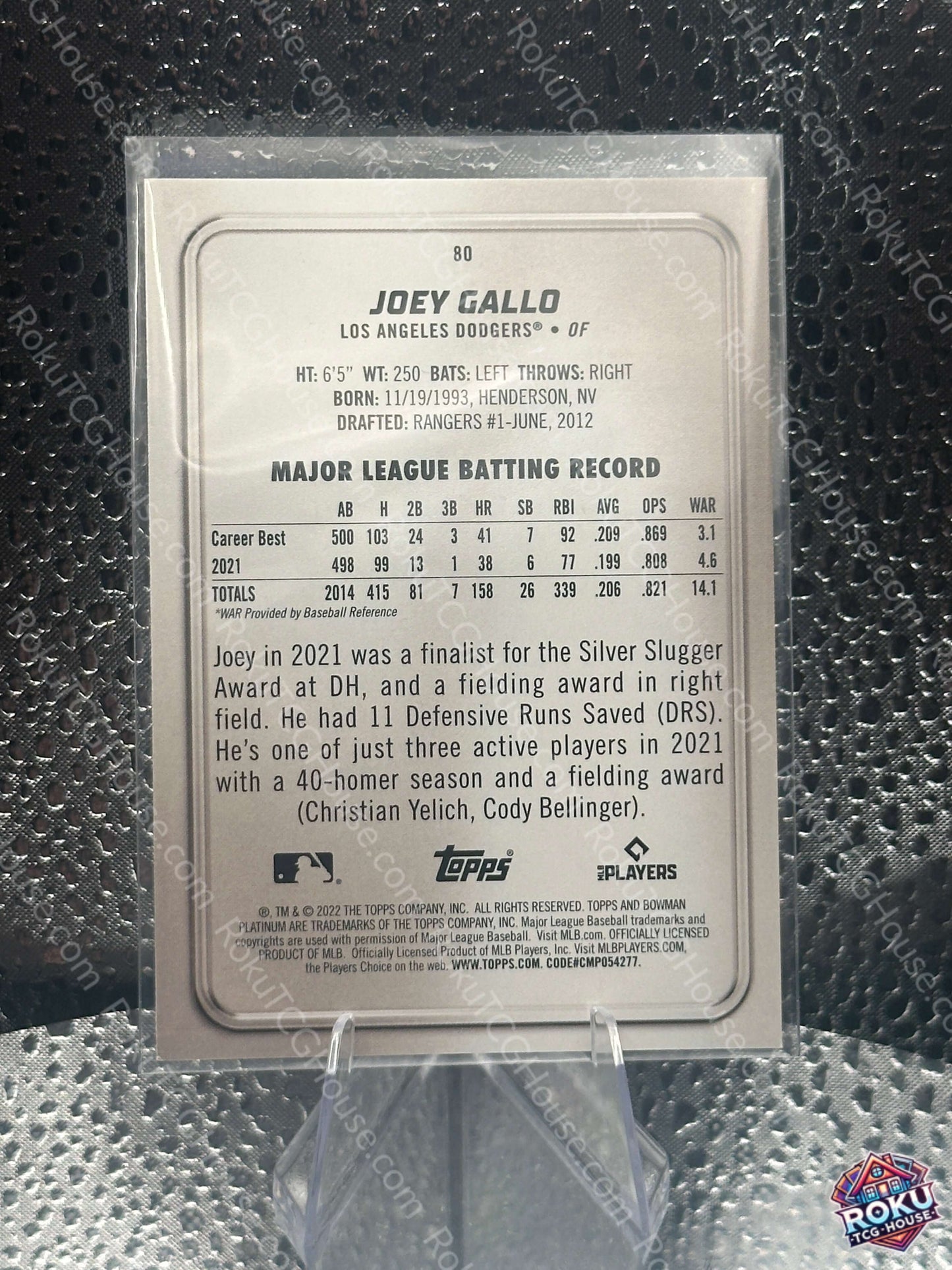 Joey Gallo 2022 MLB Card NM back