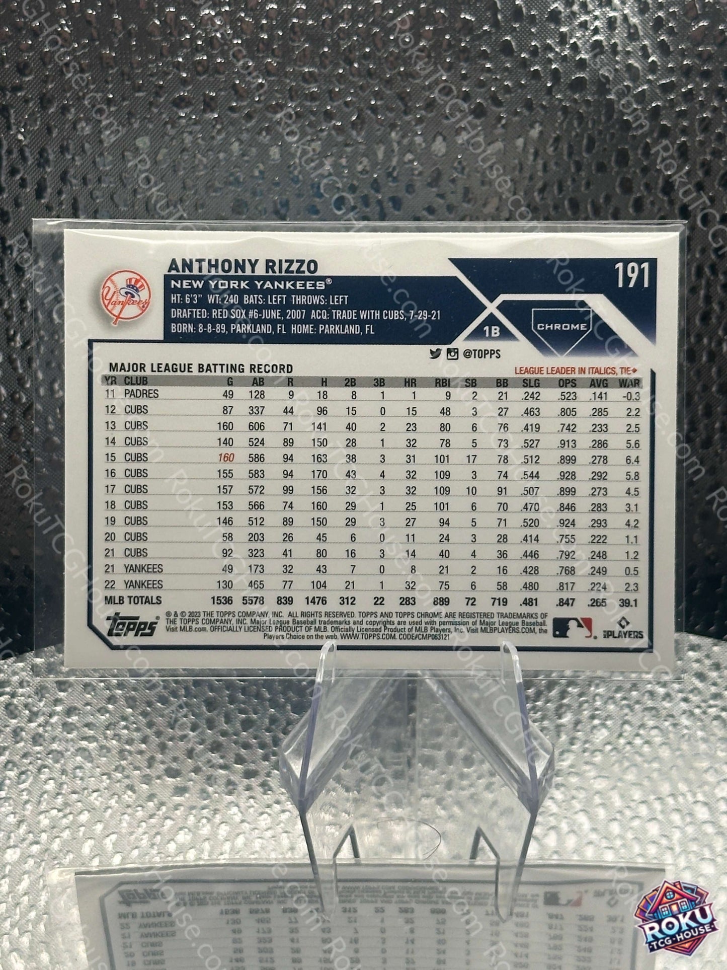 Anthony Rizzo XFactor 2023 MLB Card NM