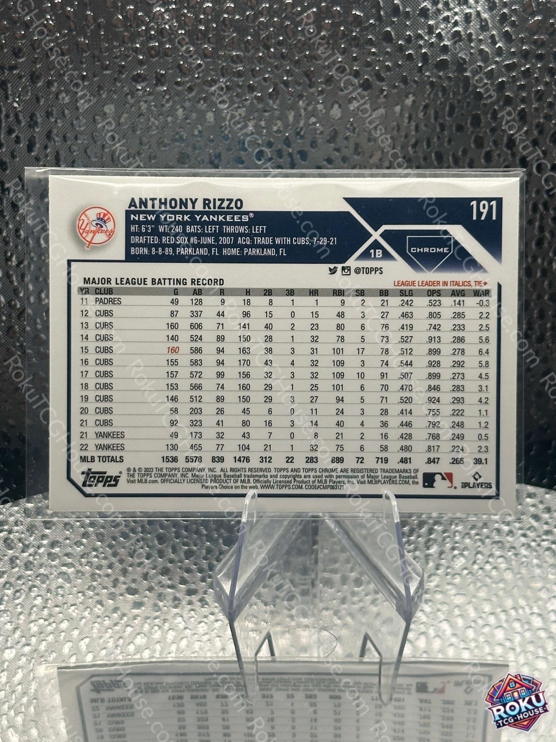Anthony Rizzo XFactor 2023 MLB Card NM