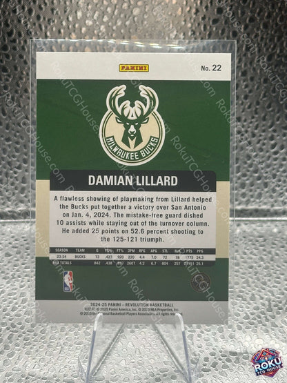 Damian Lillard 2024 Panini Revolution NBA Card NM back