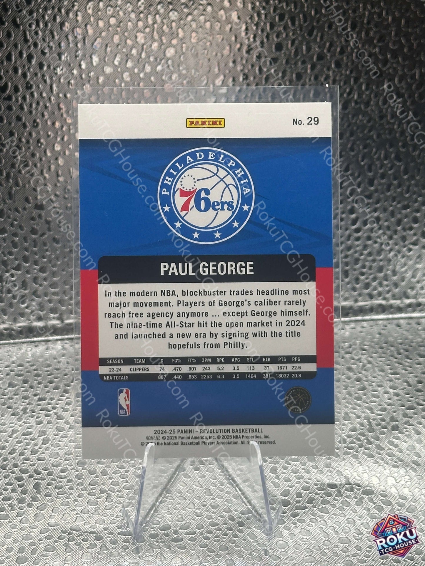 Paul George 2024 Panini Revolution NBA Card NM back