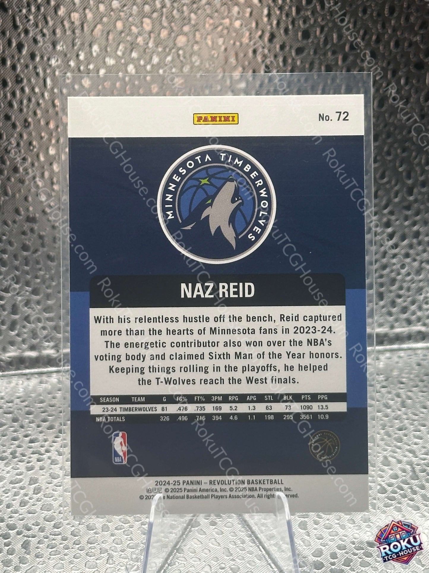 Naz Reid 2024 Panini Revolution NBA Card NM back