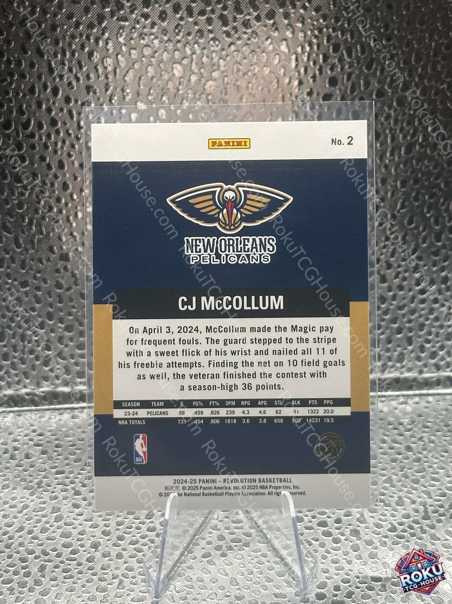 CJ McCollum 2024 Panini Revolution NBA Card NM back