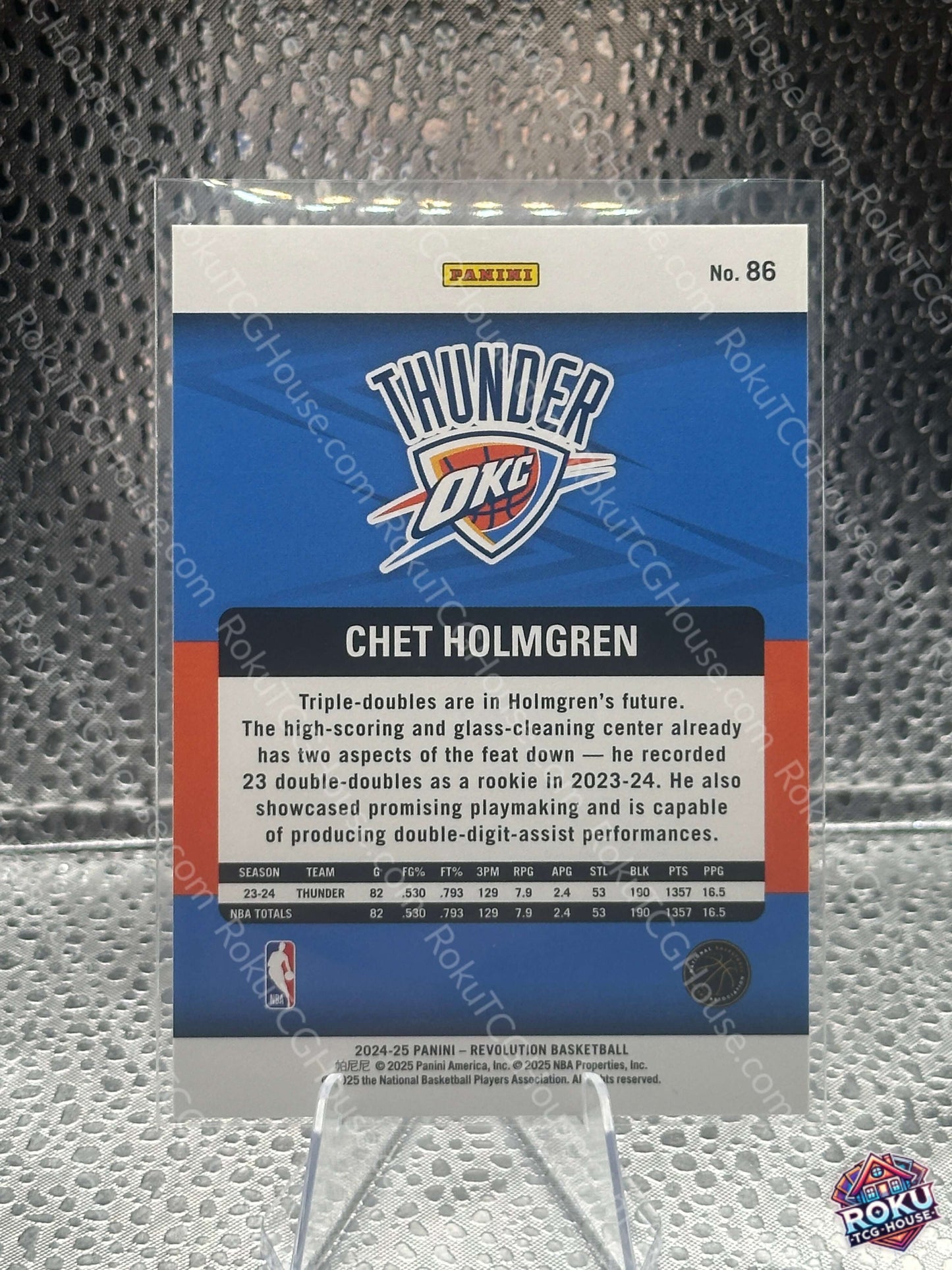 Chet Holmgren 2024 Panini Revolution NBA Card NM back