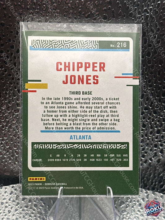 Chipper Jones 2023 MLB Card NM back